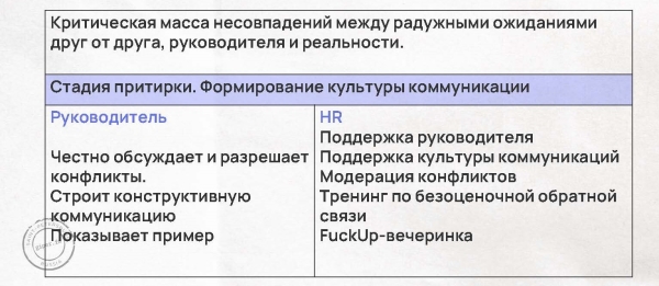 Таланты vs команда: как повысить эффективность бизнеса в 4 раза с мощным коллективом – разбираем по шагам с примерами
Таланты vs команда: как повысить эффективность бизнеса в 4 раза с мощным коллективом – разбираем по шагам с примерами