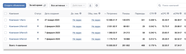 
                    Внешний интернет-маркетинг для магазинов на Ozon. Потратили на рекламу более 1.5 млн            