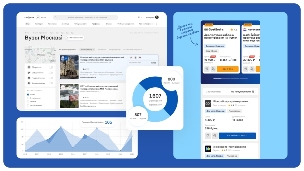 Продуктовый или агентский подход: как не потерять время и деньги при работе с аутсорс дизайном?
Продуктовый или агентский подход: как не потерять время и деньги при работе с аутсорс дизайном?