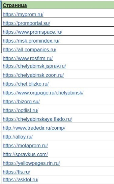 
                    Как в нише деталей трубопровода привлечь заказы на 23 млн р. выручки с ROMI 1763% с помощью SEO продвижения            