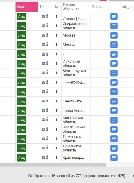 
                    Как в нише деталей трубопровода привлечь заказы на 23 млн р. выручки с ROMI 1763% с помощью SEO продвижения            