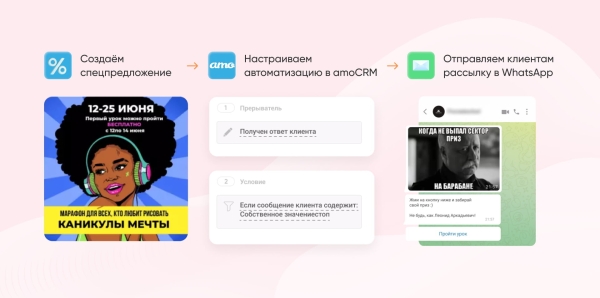 Как собрать все переписки из WhatsApp в CRM: обзор решений
Как собрать все переписки из WhatsApp в CRM: обзор решений