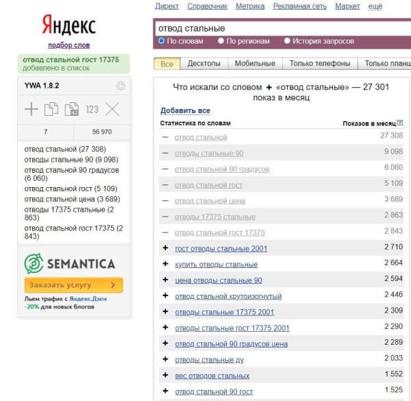 
                    Как в нише деталей трубопровода привлечь заказы на 23 млн р. выручки с ROMI 1763% с помощью SEO продвижения            