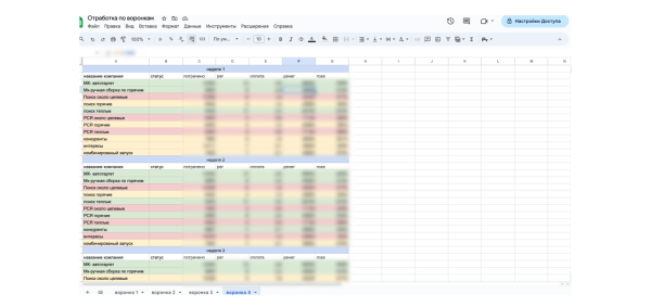 Кейс: продвижение онлайн-школы, продажа онлайн-курсов через контекст             
                    Кейс: продвижение онлайн-школы, продажа онлайн-курсов через контекст