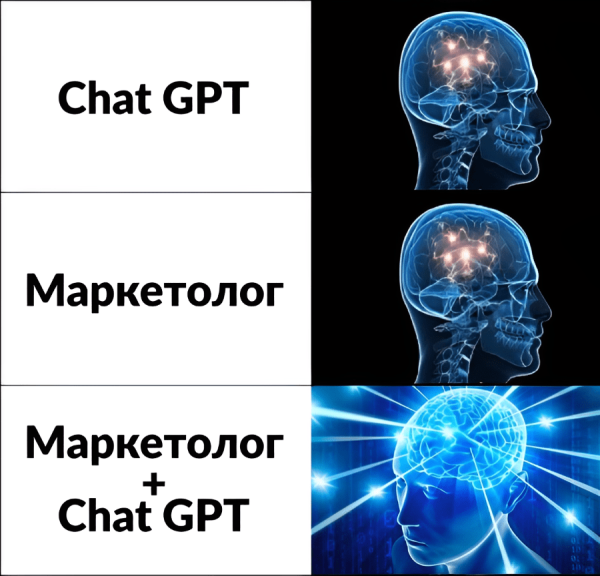 Почему нейросети НЕ заменят маркетологов?
Почему нейросети НЕ заменят маркетологов?