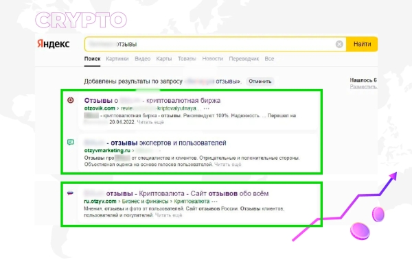 КЕЙС ПО ПРОДВИЖЕНИЮ КРИПТОБИРЖИ
КЕЙС ПО ПРОДВИЖЕНИЮ КРИПТОБИРЖИ