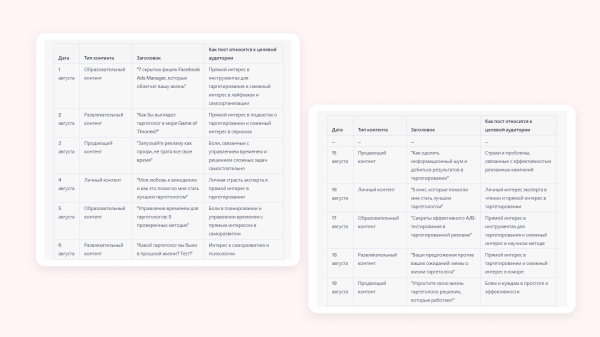Как таргетологу привлечь ЕЩЕ БОЛЬШЕ клиентов? Да еще и с помощью нейросетей, в том числе ChatGPT-4
Как таргетологу привлечь ЕЩЕ БОЛЬШЕ клиентов? Да еще и с помощью нейросетей, в том числе ChatGPT-4