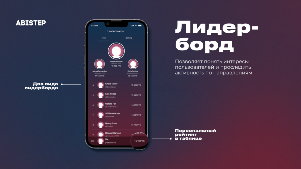 
                    Как мы на 50% повысили вовлеченность в спортивном приложении с помощью игровых механик и других инструментов            