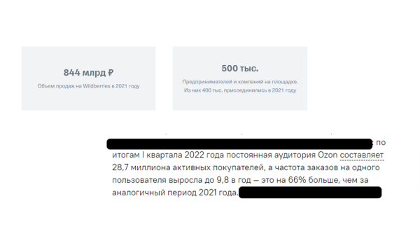 Выход на маркетплейс: ошибка или отличный шанс начать бизнес? Или почему не стоит складывать все яйца в одну корзину
Выход на маркетплейс: ошибка или отличный шанс начать бизнес? Или почему не стоит складывать все яйца в одну корзину