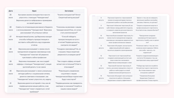 Как таргетологу привлечь ЕЩЕ БОЛЬШЕ клиентов? Да еще и с помощью нейросетей, в том числе ChatGPT-4
Как таргетологу привлечь ЕЩЕ БОЛЬШЕ клиентов? Да еще и с помощью нейросетей, в том числе ChatGPT-4