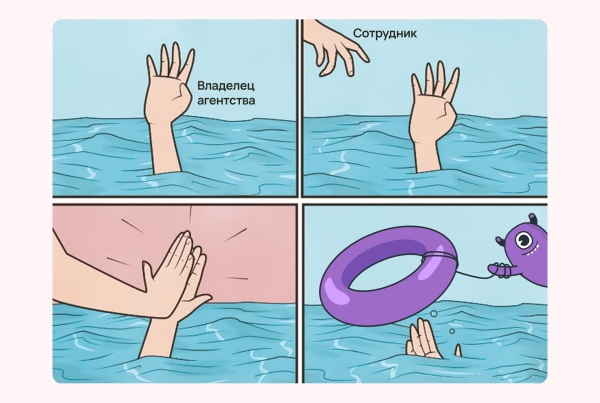 
                    Кто виноват, если у агентства нет денег: руководитель, сотрудник или заказчик (ответ знает Vitamin.tools)            