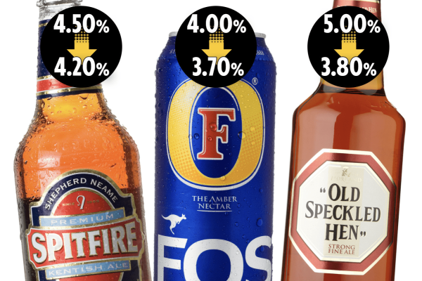 Маркетинг и инфляция. Как компании отказываются повышать цены – шринкфляция!
Маркетинг и инфляция. Как компании отказываются повышать цены – шринкфляция!