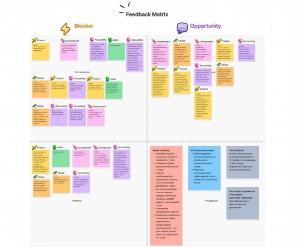 Как начать просить деньги за услуги, которые раньше были бесплатными (и не выбесить клиента)             
                    Как начать просить деньги за услуги, которые раньше были бесплатными (и не выбесить клиента)