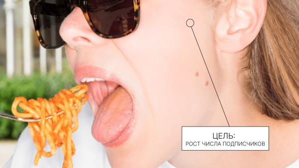 
                    Реклама у блогеров: инфлюенс-маркетинг для заведений общепита - рестораны, фудмоллы и кофейни и пр            