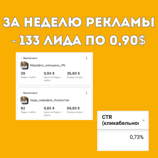 
                    Кейс по таргету "Онлайн-школа английского языка". 133 лида на бесплатный марафон по цене 0,90$            