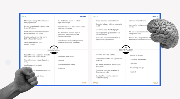 "Сайт есть у всех, а как выделиться": советы по созданию сайта ориентированного на пользователей
"Сайт есть у всех, а как выделиться": советы по созданию сайта ориентированного на пользователей