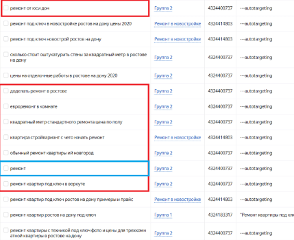 Почему Автотаргетинг не любят директологи?             
                    Почему Автотаргетинг не любят директологи?