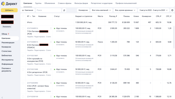 
                    Внешний интернет-маркетинг для магазинов на Ozon. Потратили на рекламу более 1.5 млн            