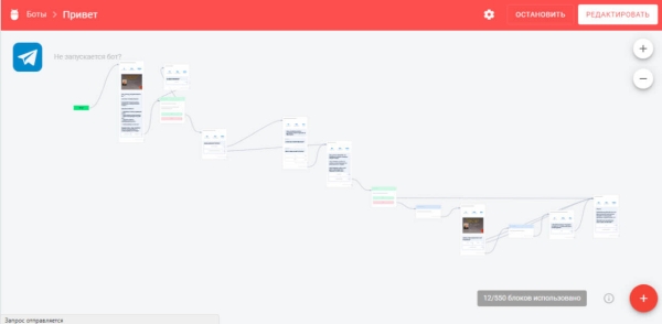 
                    90% пользователей Телеграм используют только 5% его возможностей            