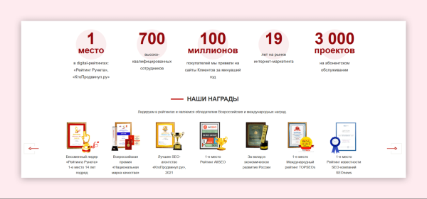 
                    Как писать о преимуществах компании, чтобы не выглядеть глупо и привлечь клиентов            