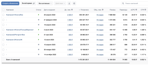 Стратегия продвижение мастеров и физических специалистов с результатом "ПереЛидоз". Кейс
Стратегия продвижение мастеров и физических специалистов с результатом "ПереЛидоз". Кейс