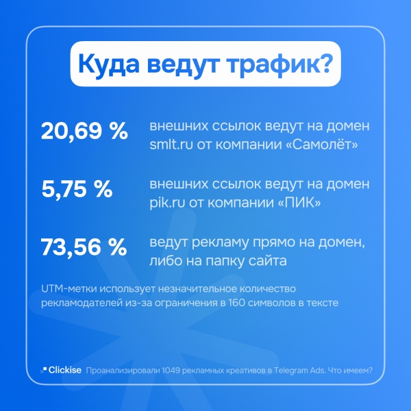 
                    74% рекламодателей Telegram Ads получат штраф за отсутствие маркировки            