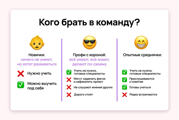 7 ошибок, из-за которых маркетинговые агентства мало зарабатывают
7 ошибок, из-за которых маркетинговые агентства мало зарабатывают