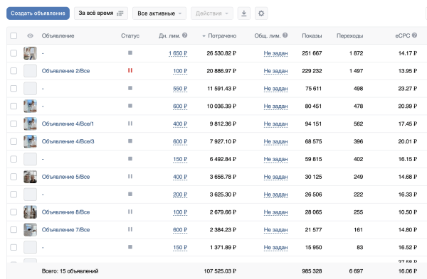 Стратегия продвижение мастеров и физических специалистов с результатом "ПереЛидоз". Кейс
Стратегия продвижение мастеров и физических специалистов с результатом "ПереЛидоз". Кейс