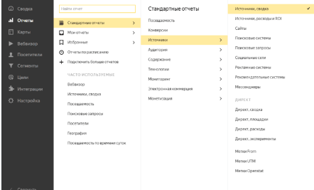 
                    Как снизить процент отказов в Яндекс Метрике?            