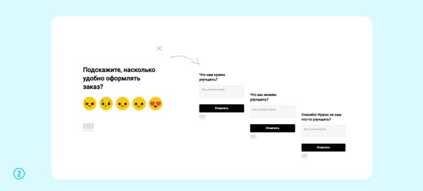
                    Как узнать всё, о чем думают пользователи, когда бросают покупки: гайд по онлайн-опросам            