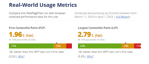 Как ускорить ваш сайт с помощью бесплатного инструмента? Простая инструкция как найти узкие места
Как ускорить ваш сайт с помощью бесплатного инструмента? Простая инструкция как найти узкие места