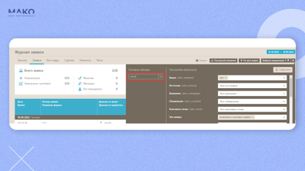 Отказались от Я.Метрики и увеличили доход интернет-магазина на 30% при ДРР 9%             
                    Отказались от Я.Метрики и увеличили доход интернет-магазина на 30% при ДРР 9%