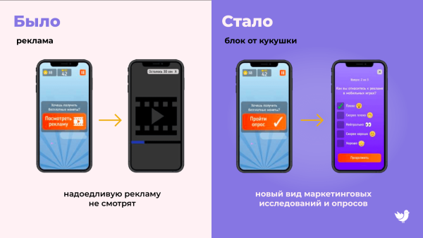 
                    Где найти респондентов для онлайн-опроса            