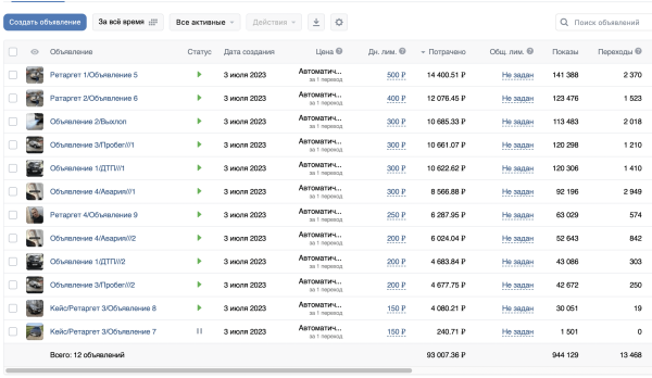 Стратегия продвижение мастеров и физических специалистов с результатом "ПереЛидоз". Кейс
Стратегия продвижение мастеров и физических специалистов с результатом "ПереЛидоз". Кейс