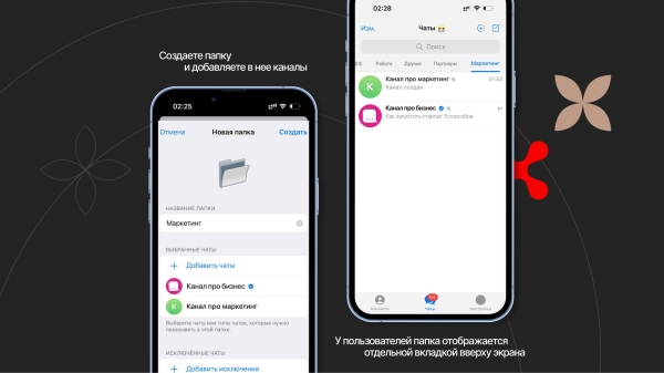 
                    Как бизнесу продвигать Telegram-каналы: 4 проверенных инструмента            