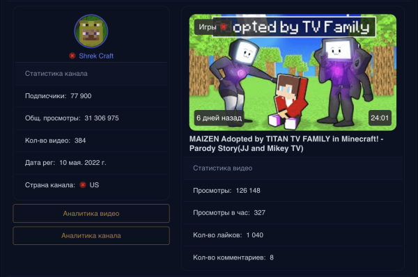 Как мы заработали 40000$ c нуля на Американском YouTube
Как мы заработали 40000$ c нуля на Американском YouTube