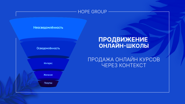 Кейс: продвижение онлайн-школы, продажа онлайн-курсов через контекст             
                    Кейс: продвижение онлайн-школы, продажа онлайн-курсов через контекст