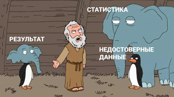 
                    Почём на Руси стадионы? Кейс от Human Code            