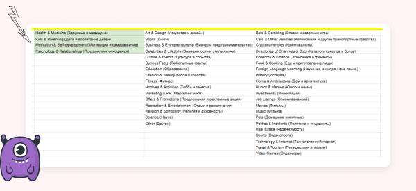 Как находить подписчиков по 106 рублей через Telegram Ads — кейс клиента Vitamin.tools
Как находить подписчиков по 106 рублей через Telegram Ads — кейс клиента Vitamin.tools