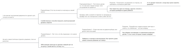 
                    Как онлайн-школе окупать воронки продаж на микро-продуктах? [Инструменты/Отчеты и Выводы]            