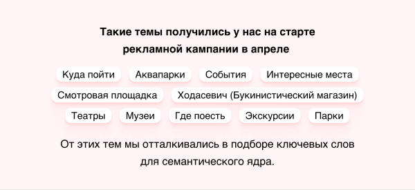 
                    Как привлекать аудиторию в блог на сайте и увеличить время пребывания на нём в 3 раза            