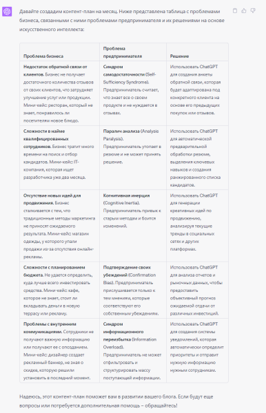 Аналитический паралич. Это когда ты всё только изучаешь, читаешь, учишься, а ничего не делаешь
Аналитический паралич. Это когда ты всё только изучаешь, читаешь, учишься, а ничего не делаешь