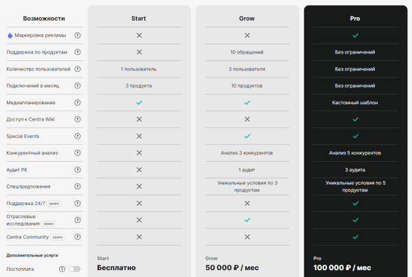 Как начать просить деньги за услуги, которые раньше были бесплатными (и не выбесить клиента)             
                    Как начать просить деньги за услуги, которые раньше были бесплатными (и не выбесить клиента)