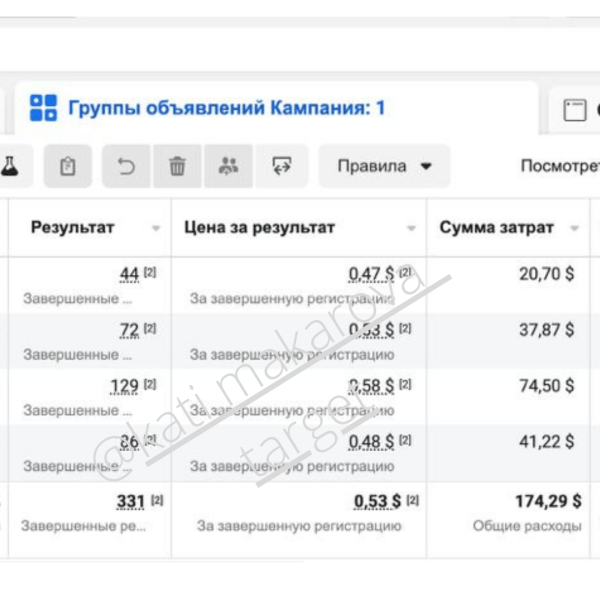 Кейс: таргет в Instagram и Facebook* на детокс-марафон для эксперта из России. 508 регистраций по 0,55$
Кейс: таргет в Instagram и Facebook* на детокс-марафон для эксперта из России. 508 регистраций по 0,55$