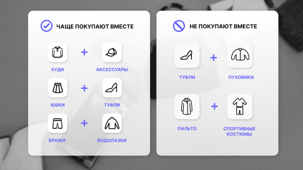 Как меняется fashion ecommerce в России: поведение покупателей, омниканальность и продвижение
Как меняется fashion ecommerce в России: поведение покупателей, омниканальность и продвижение