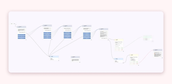
                    Что должен сделать маркетолог при продвижении медцентра, чтобы убить доверие пациентов            