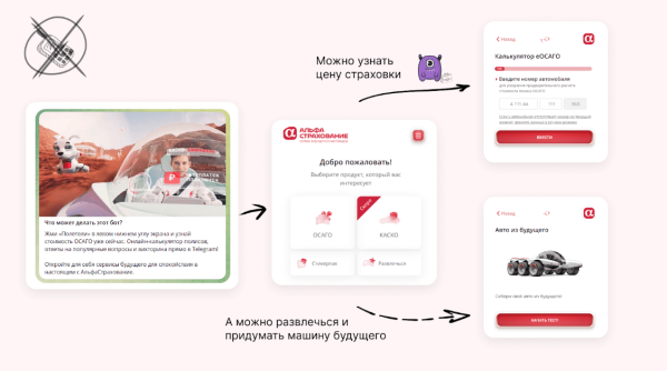 Как находить подписчиков по 106 рублей через Telegram Ads — кейс клиента Vitamin.tools
Как находить подписчиков по 106 рублей через Telegram Ads — кейс клиента Vitamin.tools