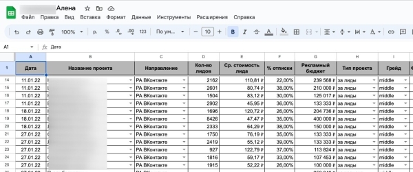 7 ошибок, из-за которых маркетинговые агентства мало зарабатывают
7 ошибок, из-за которых маркетинговые агентства мало зарабатывают
