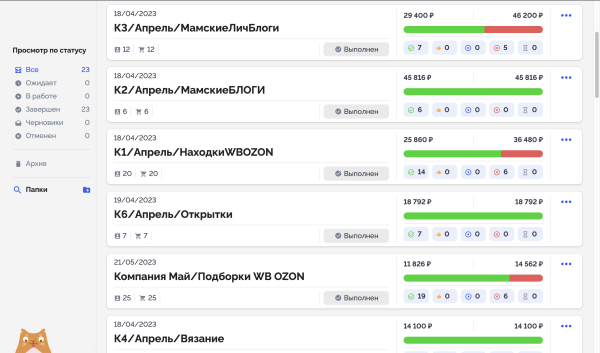 
                    Внешний интернет-маркетинг для магазинов на Ozon. Потратили на рекламу более 1.5 млн            