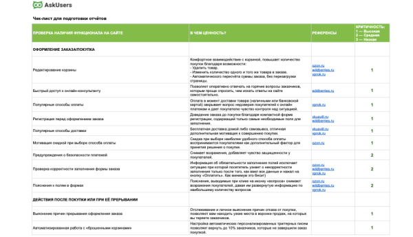 
                    Как в 1,5 раза увеличить продажи, сделав комфортным оформление и оплату заказа в корзине интернет-магазина?            